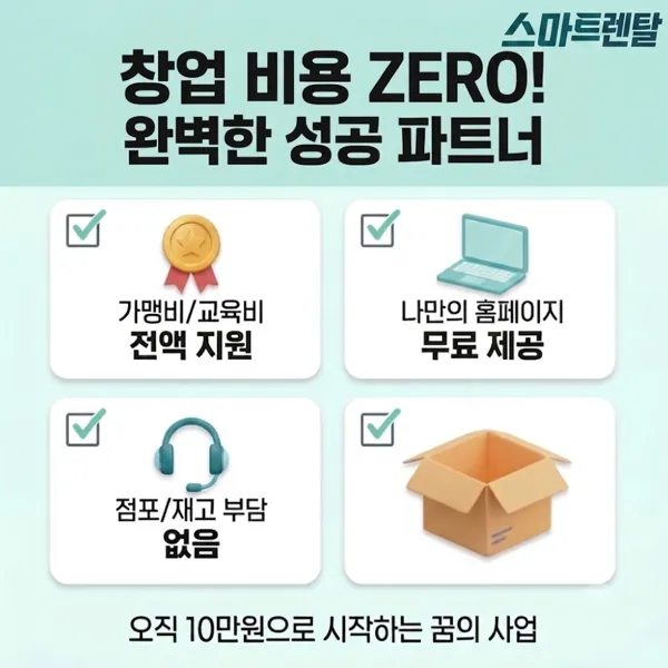 렌탈영업